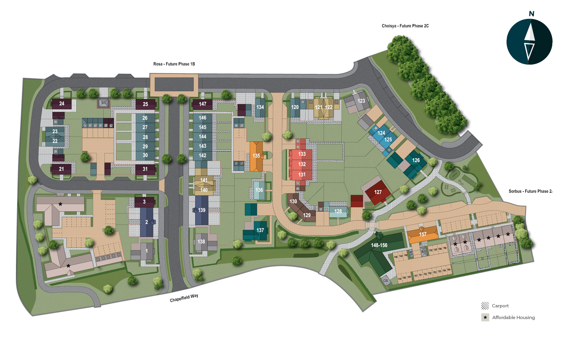 Layout