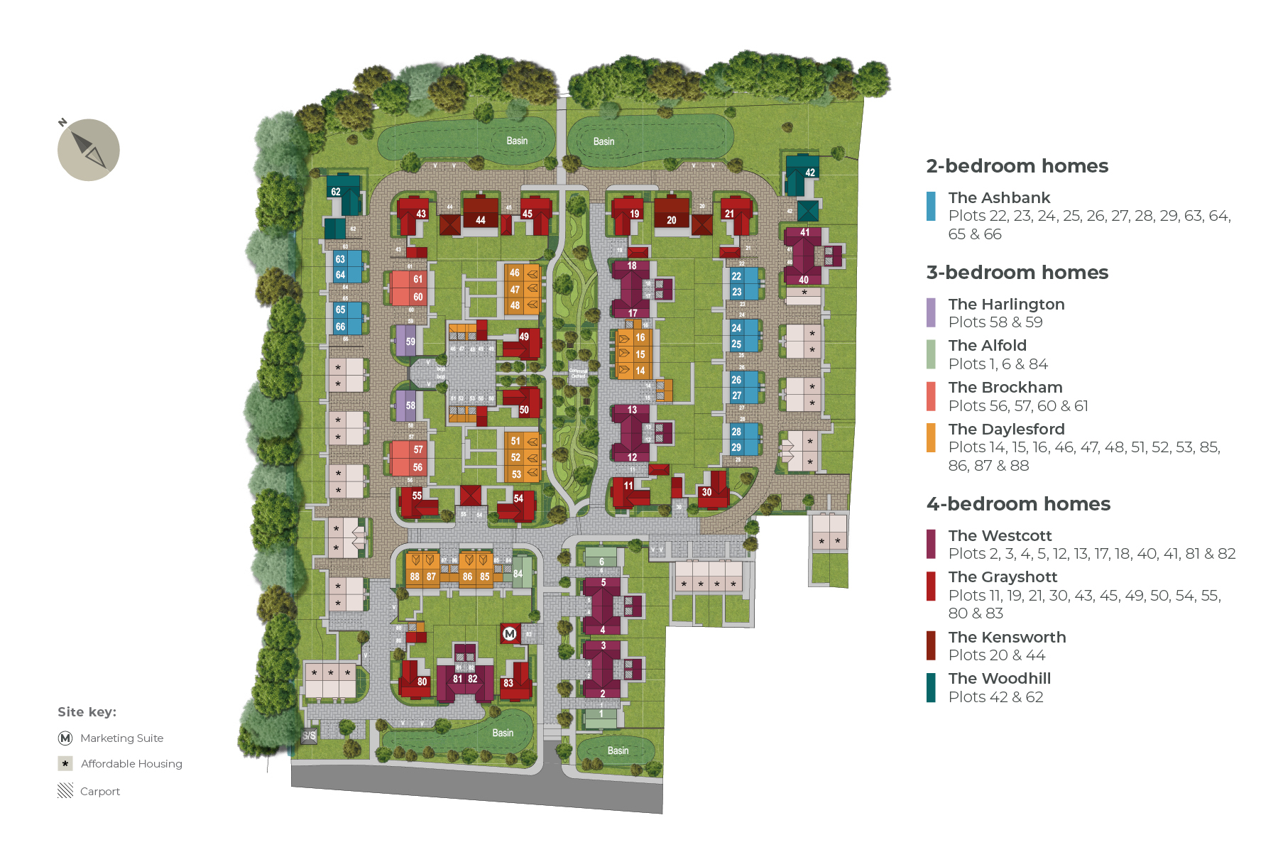 Layout