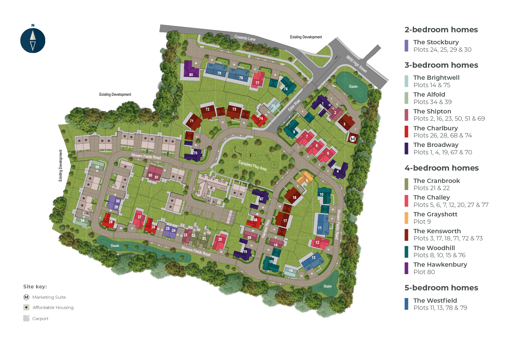 Layout